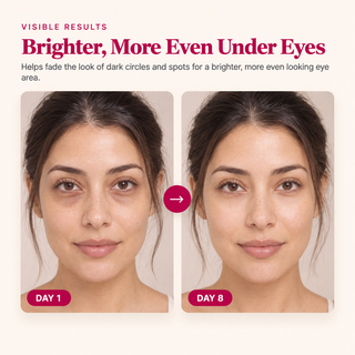 Calcium Dark Spot Eye Cream